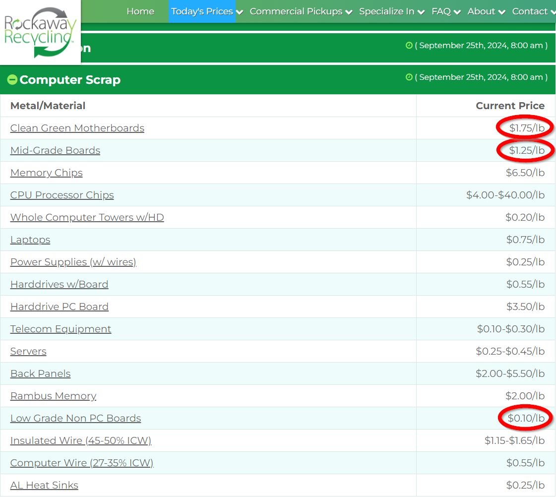 Rockaway Recycling Prices